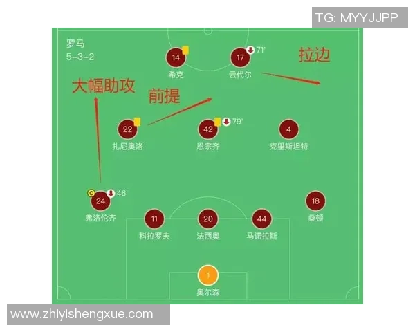 杭州足球队与重庆足球队赛后复盘分析团队配合与战术执行的关键要素 杭州足球队与重庆足球队赛后复盘分析团队配合与战术执行的关键要素