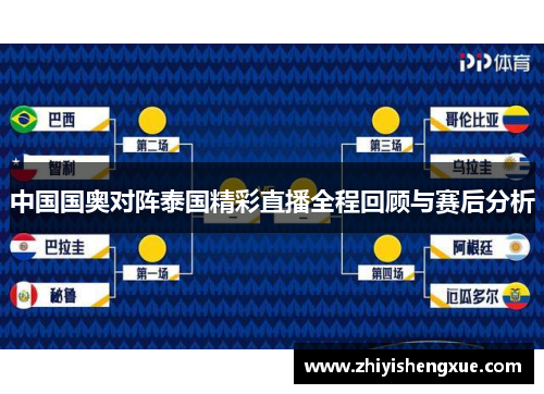 中国国奥对阵泰国精彩直播全程回顾与赛后分析